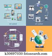 Internet of things 4 flat icons