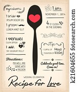 Recipe for Love creative Wedding Invitation Recipe for Love creative Wedding Invitation