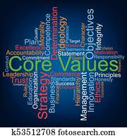 Core Values word cloud, vector Clip Art | k53512677 | Fotosearch