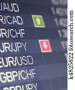Forex trading Forex trading