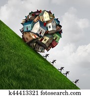Real Estate Stress Real Estate Stress