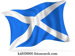 Scotland Scotland