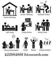 homeschooling, בית ספר של בית, חינוך