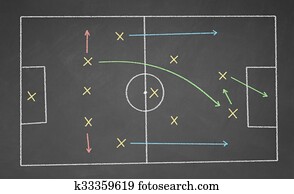 jeu football, stratégie