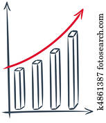 Financial chart Financial chart