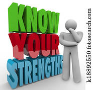 Know Your Strengths words beside a thinking person wondering what his unique or special skills or abilities are to give him a competitive advantage in a job, career, challenge or life Know Your Strengths words beside a thinking person wondering what his unique or special skills or abilities are to give him a competitive advantage in a job, career, challenge or life