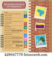 Venezuela infographics