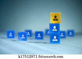 Human resources team