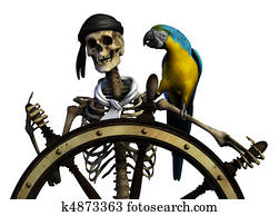 Skeleton Pirate Skeleton Pirate
