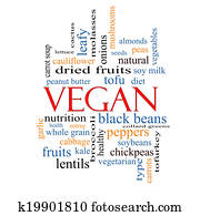 Vegan Word Cloud Concept Vegan Word Cloud Concept