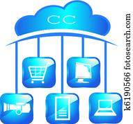 Cloud Computing Cloud Computing