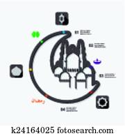 ramadan, infographic