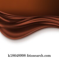 Chocolate wave Chocolate wave