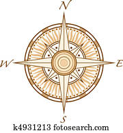 Compass Compass