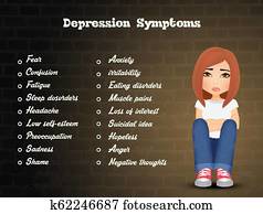 depression symptoms depression symptoms