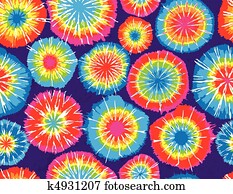 Seamless Repeating Tie Dye Background Seamless Repeating Tie Dye Background
