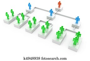 Businessmen organization chart 