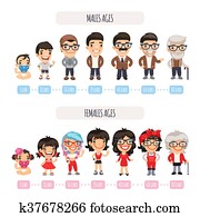 gerações, caráteres, jogo