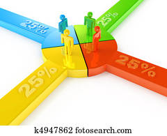 gleich, partnerschaft, kreisdiagramm