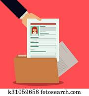 Human resources design Human resources design