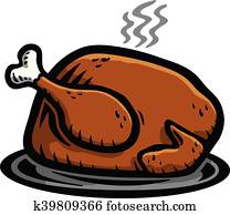 הודיה תורכיה