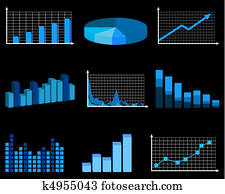 Business charts Business charts