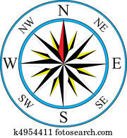 Compass icon Compass icon