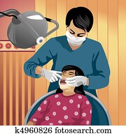 Dentist Dentist