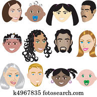 People Faces 3