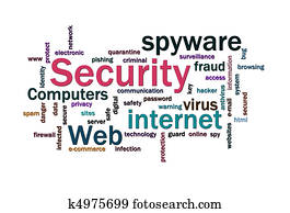 Security words cloud Security words cloud