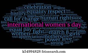 International Womens Day Word Cloud