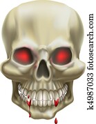 Red Eye Skull Red Eye Skull