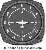 vector aviation aircraft compass turns vector aviation aircraft compass turns