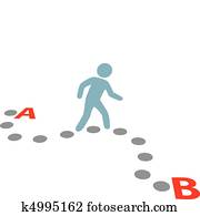 Person walk follow path plan point A to B Person walk follow path plan point A to B