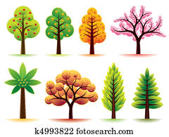 Trees Trees