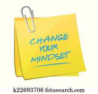 change your mindset memo change your mindset memo