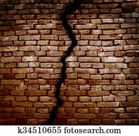 Foundation crack Foundation crack