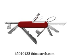 A set of keys from the estate A set of keys from the estate