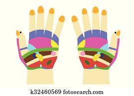 Acupuncture - Hand