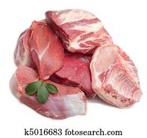 raw meat raw meat
