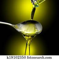 Olive oil Olive oil