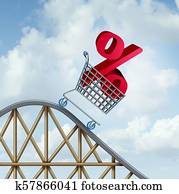 Falling Interest Rates Falling Interest Rates