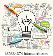 Lightbulb ideas concept doodles icons set. Lightbulb ideas concept doodles icons set.
