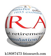 IRA 3D sphere Word Cloud Concept IRA 3D sphere Word Cloud Concept