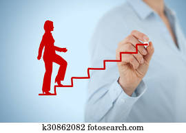 Personal development career