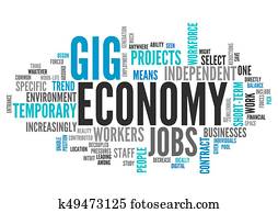 palavra, nuvem, gig, economia