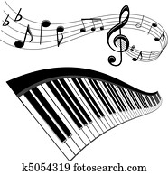 מוסיקה, רקע