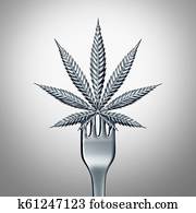 Marijuana Food Marijuana Food