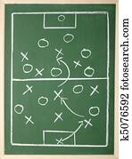 chalkboard, sala aula, futebol, táticas, esporte equipe, treinador