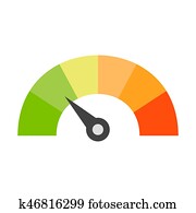 Credit score speedometer